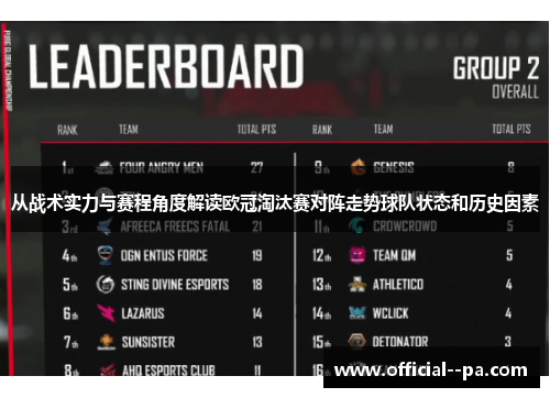 从战术实力与赛程角度解读欧冠淘汰赛对阵走势球队状态和历史因素