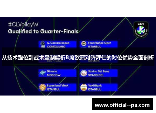 从技术跑位到战术牵制解析B席欧冠对阵拜仁的对位优势全面剖析