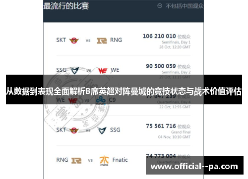 从数据到表现全面解析B席英超对阵曼城的竞技状态与战术价值评估
