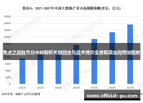 焦点之战胜负分水岭解析关键回合与战术博弈全景解读走向预测前瞻