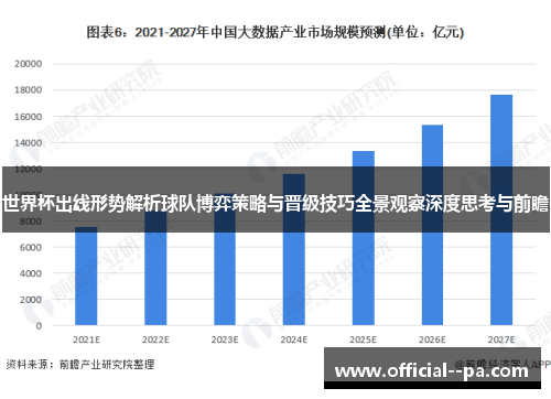 世界杯出线形势解析球队博弈策略与晋级技巧全景观察深度思考与前瞻