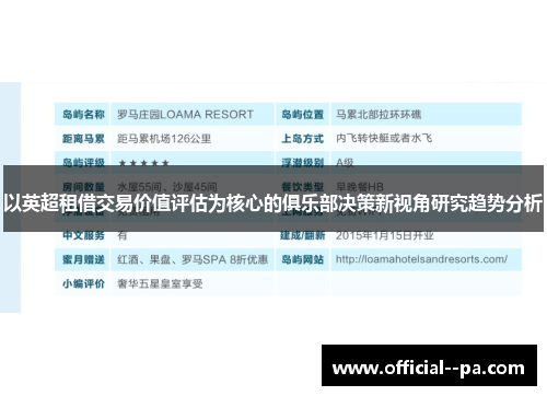 以英超租借交易价值评估为核心的俱乐部决策新视角研究趋势分析