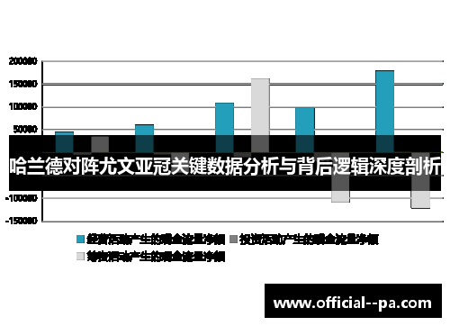 哈兰德对阵尤文亚冠关键数据分析与背后逻辑深度剖析
