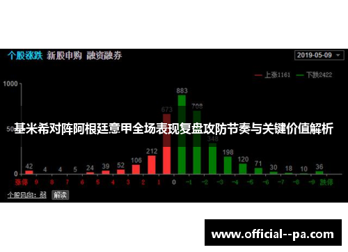 基米希对阵阿根廷意甲全场表现复盘攻防节奏与关键价值解析 基米希对阵阿根廷意甲全场表现复盘攻防节奏与关键价值解析
