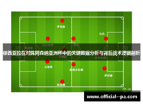 穆西亚拉在对阵阿森纳亚洲杯中的关键数据分析与背后战术逻辑剖析