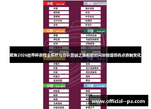 聚焦2026世界杯赛程全解析与各队晋级之路前瞻时间安排场馆看点赛制变化 聚焦2026世界杯赛程全解析与各队晋级之路前瞻时间安排场馆看点赛制变化