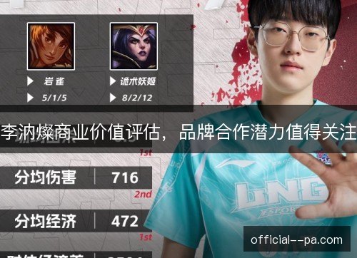 李汭燦商业价值评估，品牌合作潜力值得关注